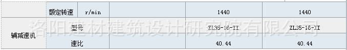 污泥处理回转窑规格参数